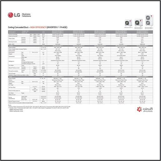 داکت اسپیلیت ال جی (24000) مدلABUQ24GM1T6 — تصویر ۳