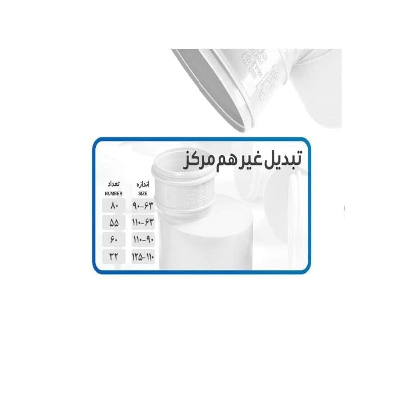 تبدیل پلیکا — تصویر ۳