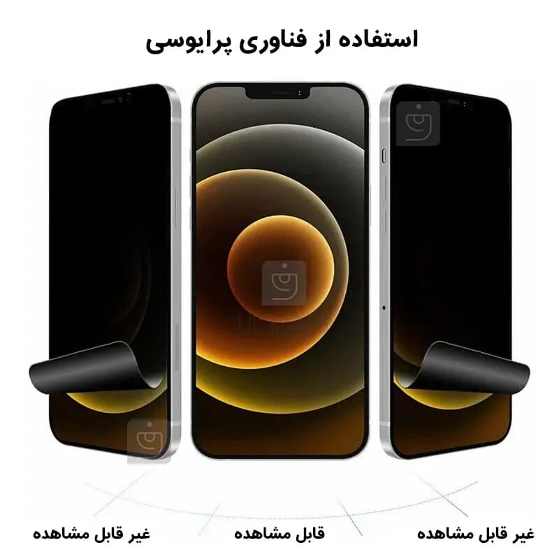 محافظ صفحه نمایش نانو پرایوسی میتوبل شیائومی پوکو C85x — تصویر ۳