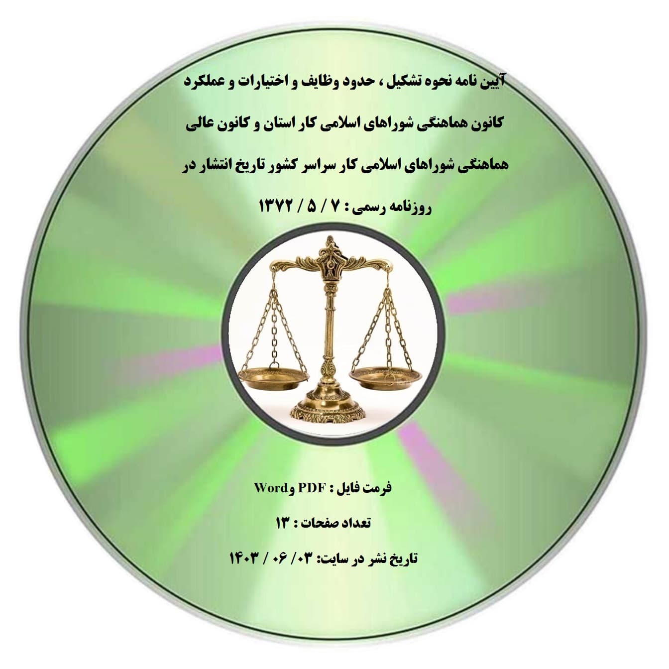 آیین نامه نحوه تشکیل ، حدود وظایف و اختیارات و عملکرد کانون هماهنگی شوراهای اسلامی کار استان و کانون عالی هماهنگی شوراهای اسلامی کار سراسر کشور