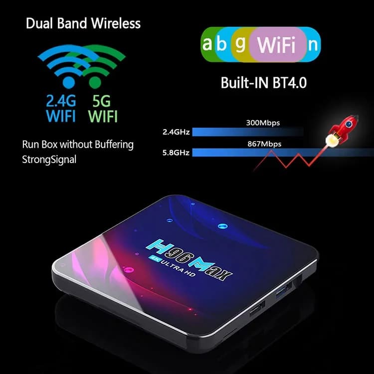اندروید باکس اچ96 مدل Max Version 11 — تصویر ۵