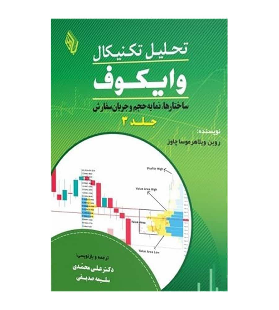 کتاب تحلیل تکنیکال وایکوف ساختارها نمایه حجم و جریان سفارش