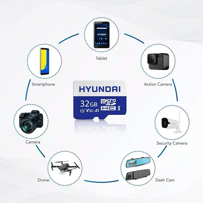 رم میکرو 32 گیگ هیوندای Hyundai A1 V30 U3 C10 100MB/s — تصویر ۵