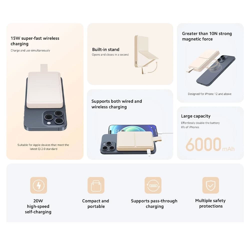 پاوربانک مغناطیسی شیائومی مدل Xiaomi Magnetic Power Bank 6000mAh WPB0620MI — تصویر ۵