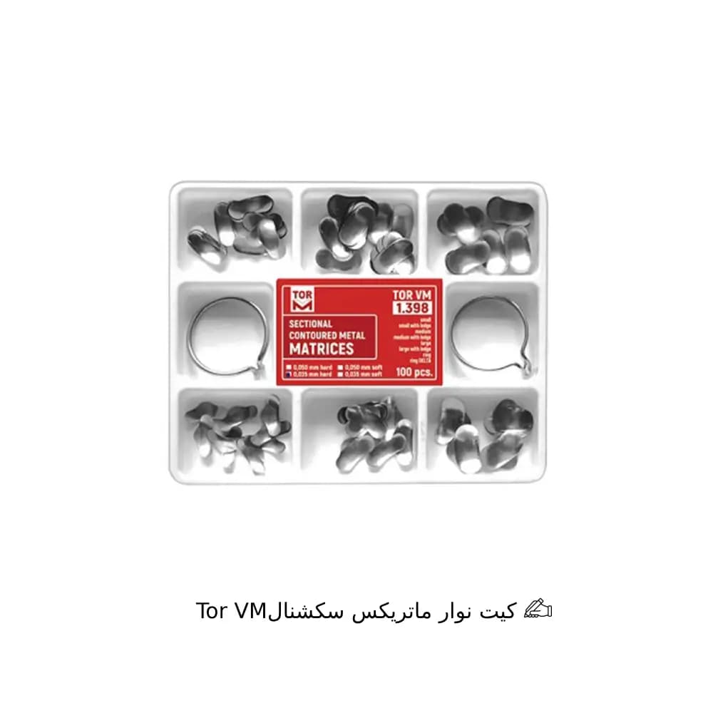 کیت اسورت سکشنال TORVM