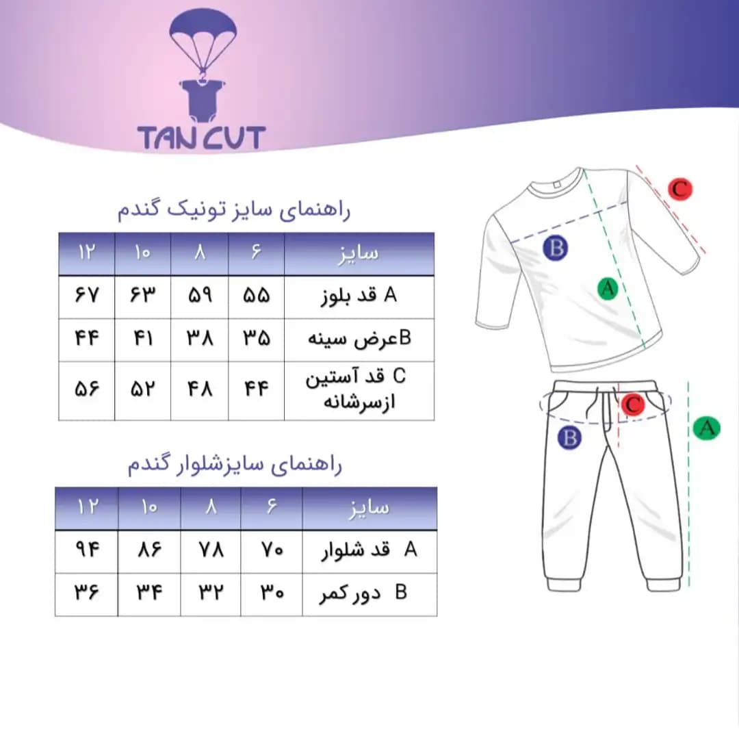 ست دخترانه گندم — تصویر ۳