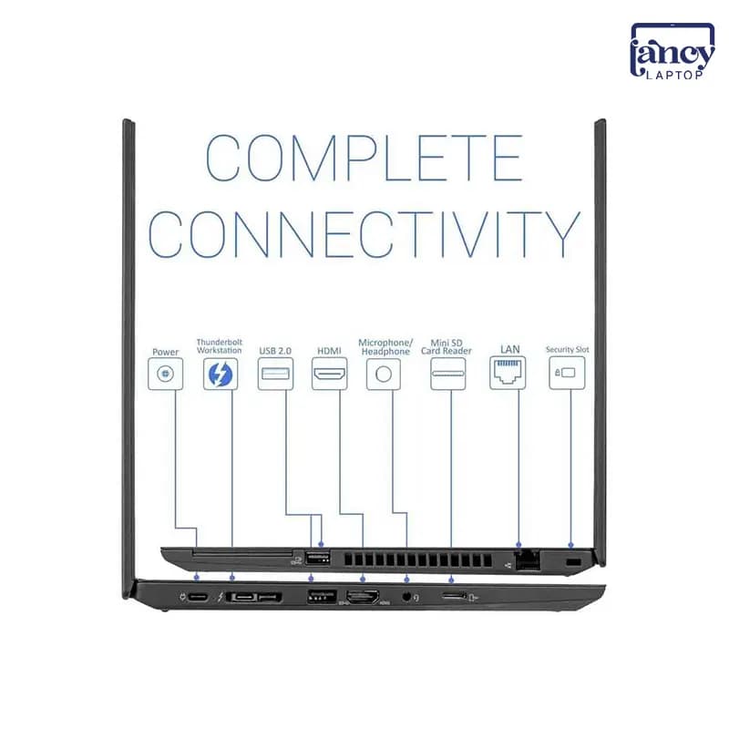 لپ تاپ استوک 14 اینچی لنوو ThinkPad T490 لمسی Core i5-8365U 8GB 256GB SSD UHD — تصویر ۲