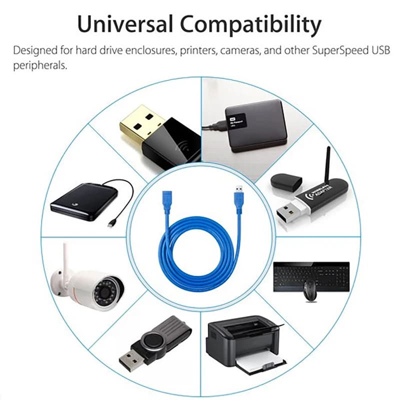 کابل افزایش طول USB 3.0 ونتولینک طول ۱.۵ متر — تصویر ۵