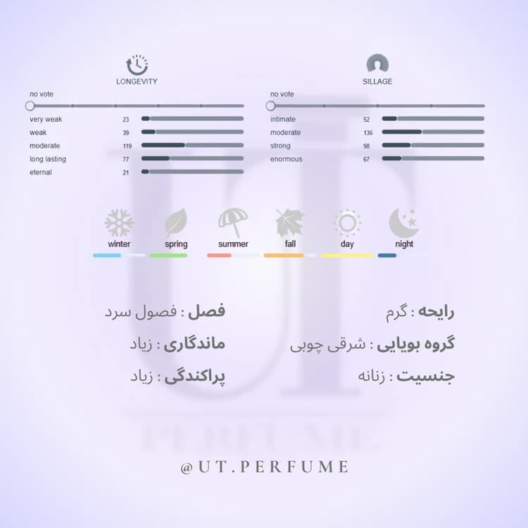 عطر سالواتوره فراگامو اینکانتو – Salvatore Ferragamo Incanto زنانه — تصویر ۵