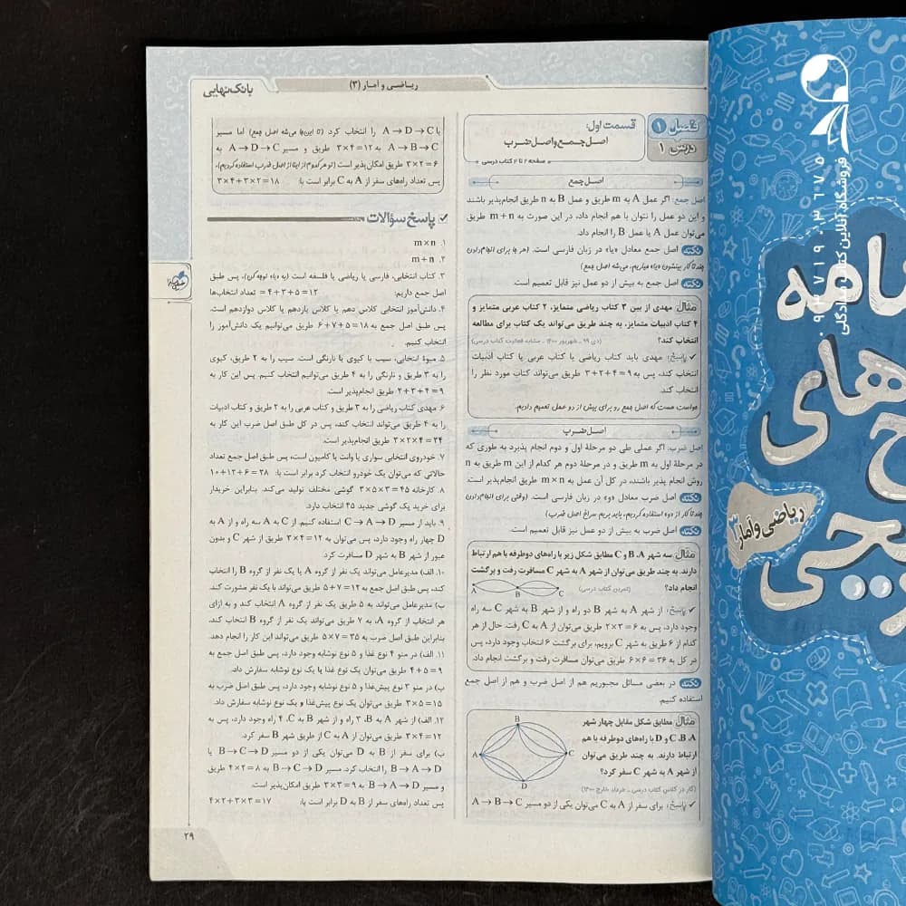 کتاب بانک نهایی ریاضی و آمار دوازدهم انسانی خیلی سبز (دست دوم) — تصویر ۲