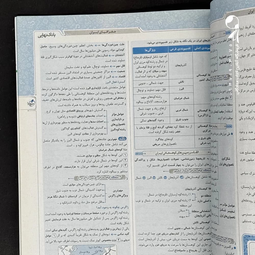 کتاب بانک نهایی جغرافیای ایران دهم خیلی سبز (دست دوم) — تصویر ۳