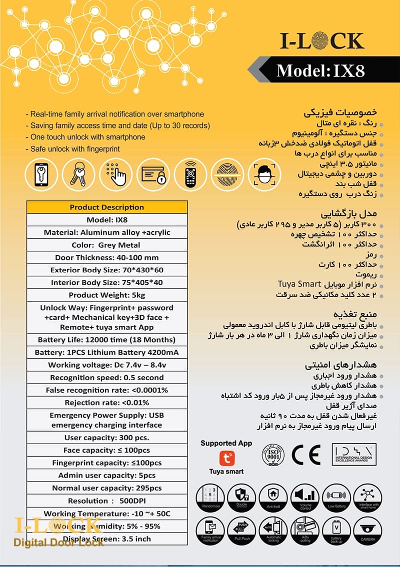 دستگیره هوشمند ای لاک مدل IX8 — تصویر ۴