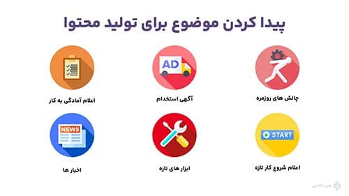 دوره لینکدین: قدم به قدم تا شغل عالی با شبکهسازی — تصویر ۸