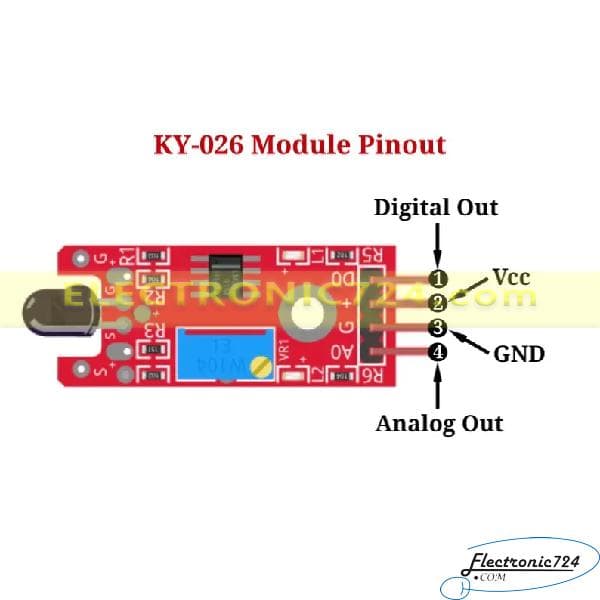 ماژول سنسور شعله و آتش KY-026 Flame Sensor — تصویر ۶