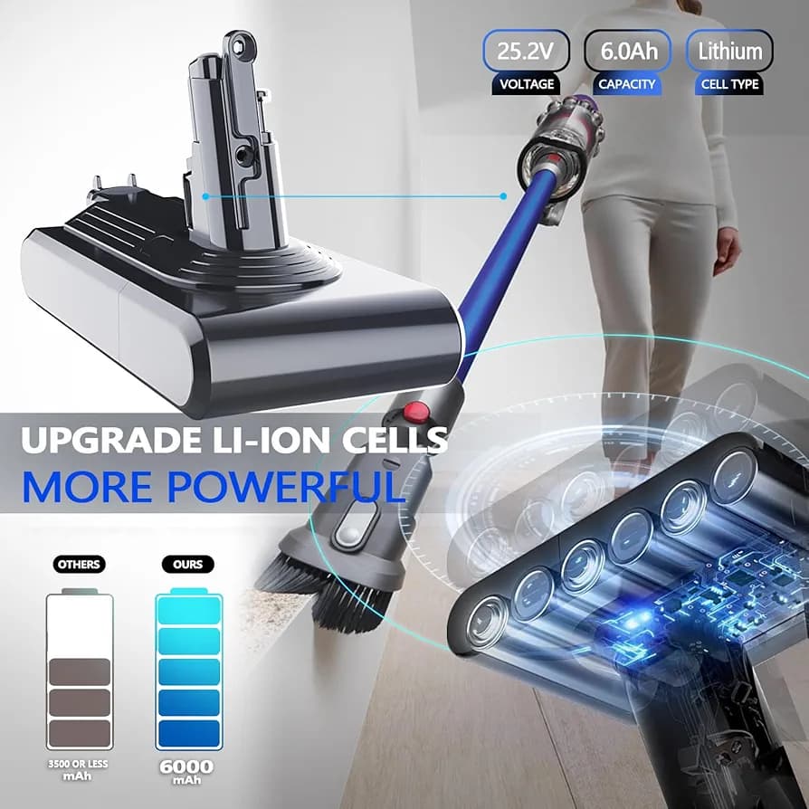 باتری جایگزین برای جارو شارژی دایسون dyson V11 — تصویر ۵