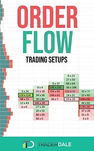 و دانلود نسخه کامل کتاب زبان اصلی ORDER FLOW: Trading Setups Kindle Edition | دانلود کتاب خارجی — تصویر ۲