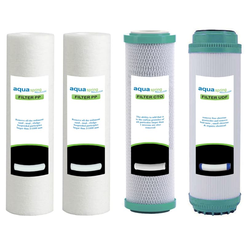 فیلتر دستگاه تصفیه آب آکوآاسپرینگ مدل EXTRA PP-1 مجموعه ۴ عددی — تصویر ۲