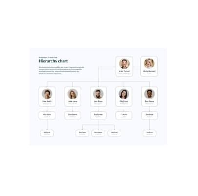 دانلود نمودار Hierarchy Chart Template
