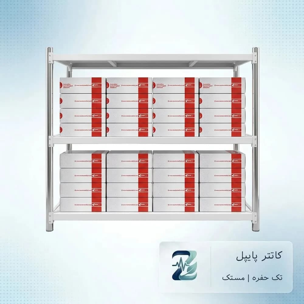 کاتتر پاپیل 4 حفره مستک | نمونهبرداری آندومتر — تصویر ۴
