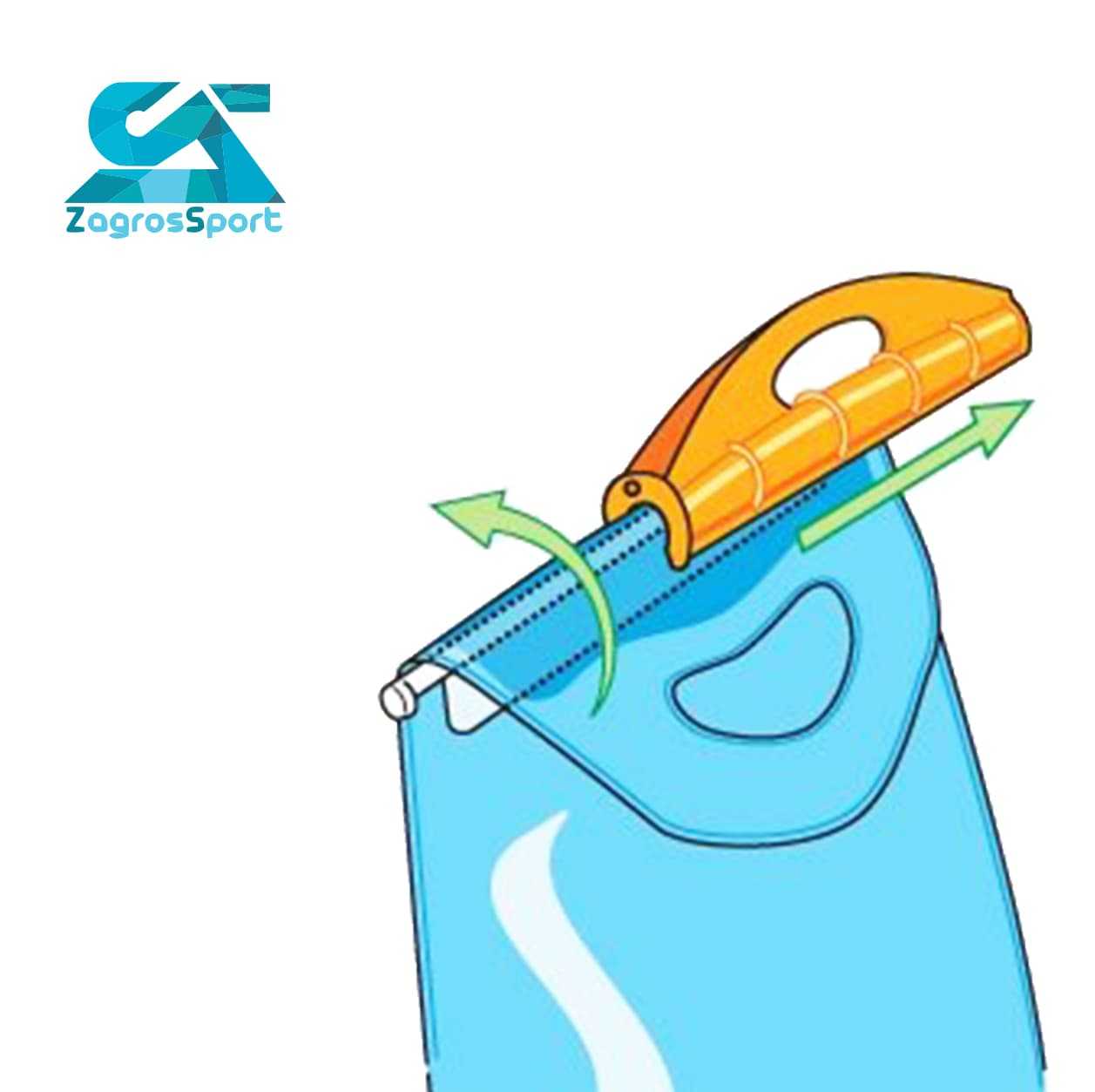 کیسه آب 3 لیتر دیوتر STREAMER 3.0 L deuter — تصویر ۴