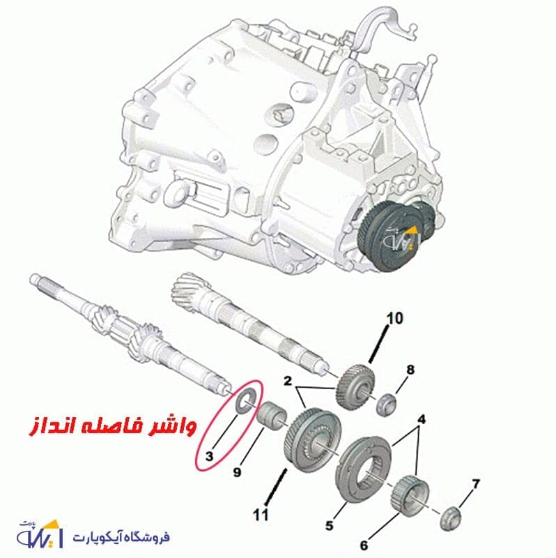 واشر فاصله اندازه بین دنده 4 و 5 گیربکس پژو 405 شرکتی ایساکو — تصویر ۴