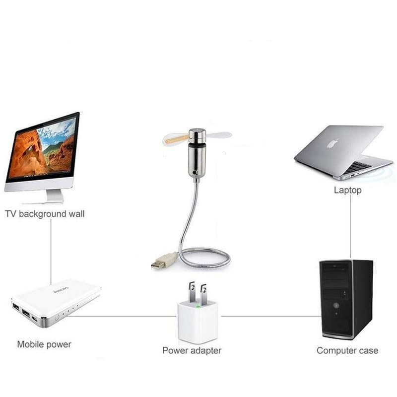 پنکه همراه USB مدل cm — تصویر ۴