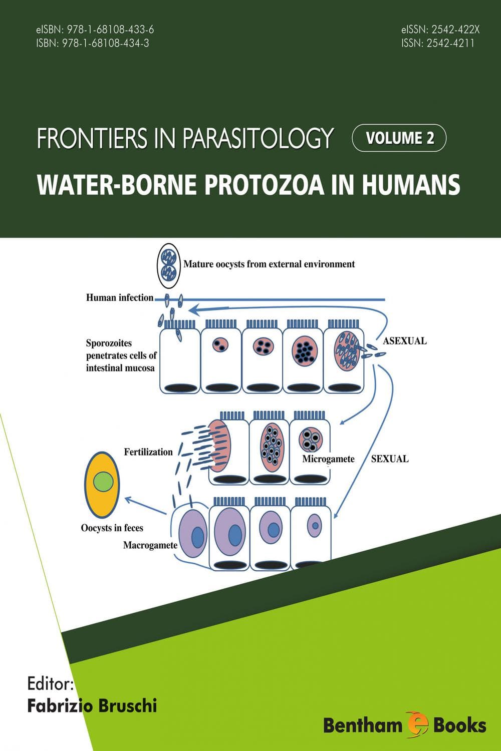 پروتوزوآهای منتقلشده از طریق آب در انسان ۲۰۱۷ <br> Water-borne Protozoa in Humans 2017