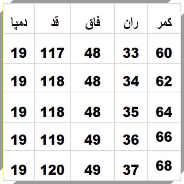 دورس مچینست لب — تصویر ۶