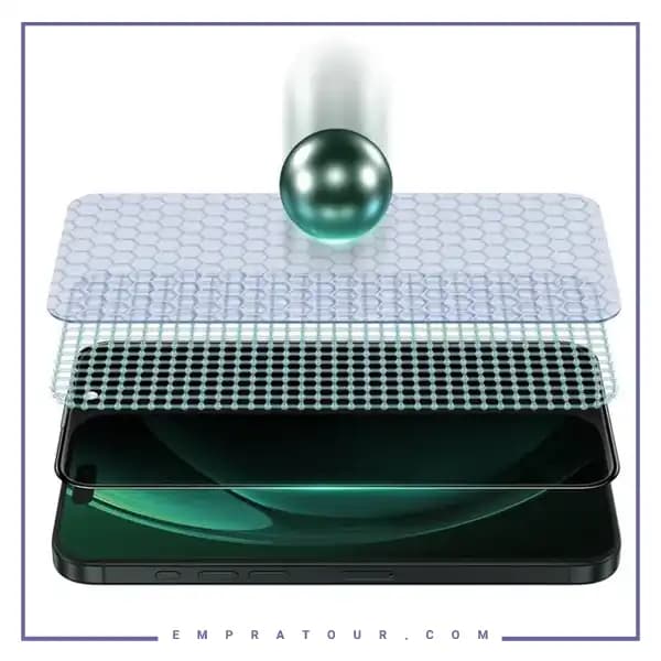گلس حریم شخصی تمام صفحه گرین لاین آیفون GNDPTPV16P — تصویر ۵