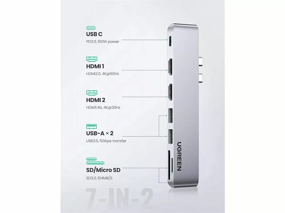 هاب شش پورت Type-C یوگرین مدل UGREEN CM380*80856 — تصویر ۳