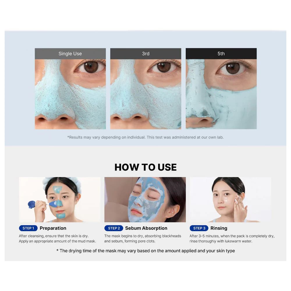 ماسک کنترل منافذ و جوش سر سیاه Zero Pore Blackhead Mud مدی کیوب 100 میل — تصویر ۲