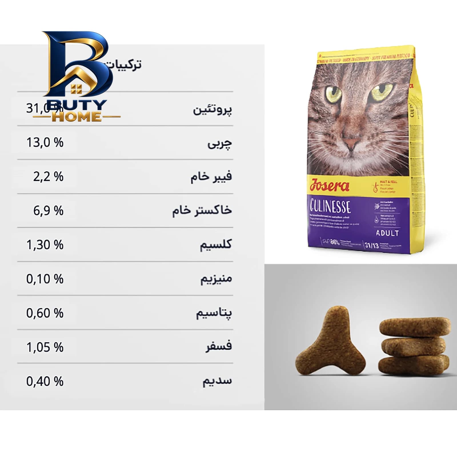 غذای خشک گربه جوسرا مدل Culinesse ضد گلوله مویی وزن ۲ کیلوگرم — تصویر ۱۱