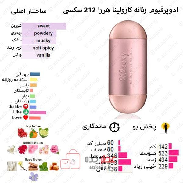 ادکلن زنانه زنیکس Zenex 313 Se.ty حجم 100 میل “212 سک.سی زنانه” — تصویر ۲