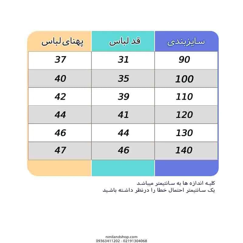 پیراهن بچه گانه دخترانه طرح توت فرنگی — تصویر ۲