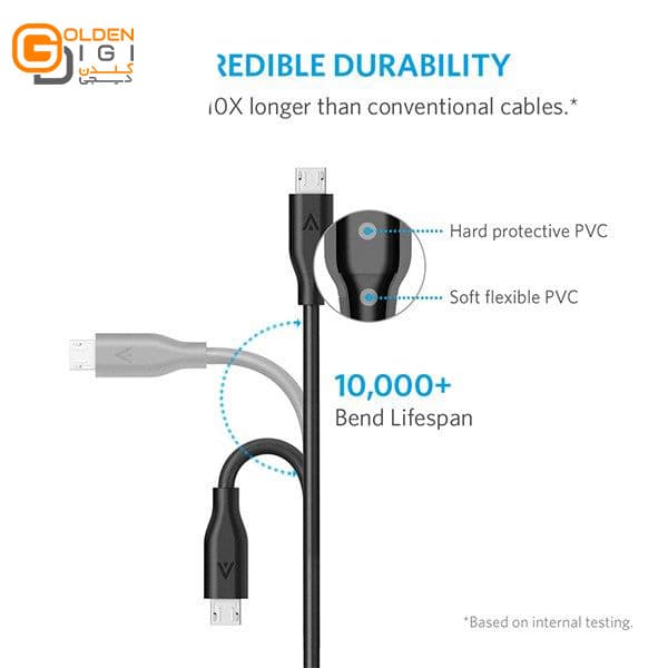 کابل تبدیل USB به microUSB انکر مدل A8132 PowerLine — تصویر ۴