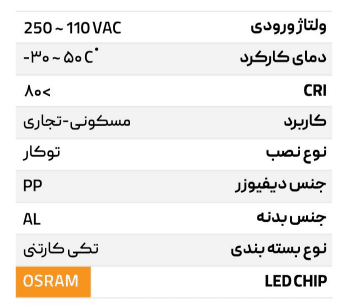 پنل سقفی فول لایت توکار ۱۸ وات آلتون رای مدل یاقوت DY11 | قطر ۱۲ سانتیمتر — تصویر ۶