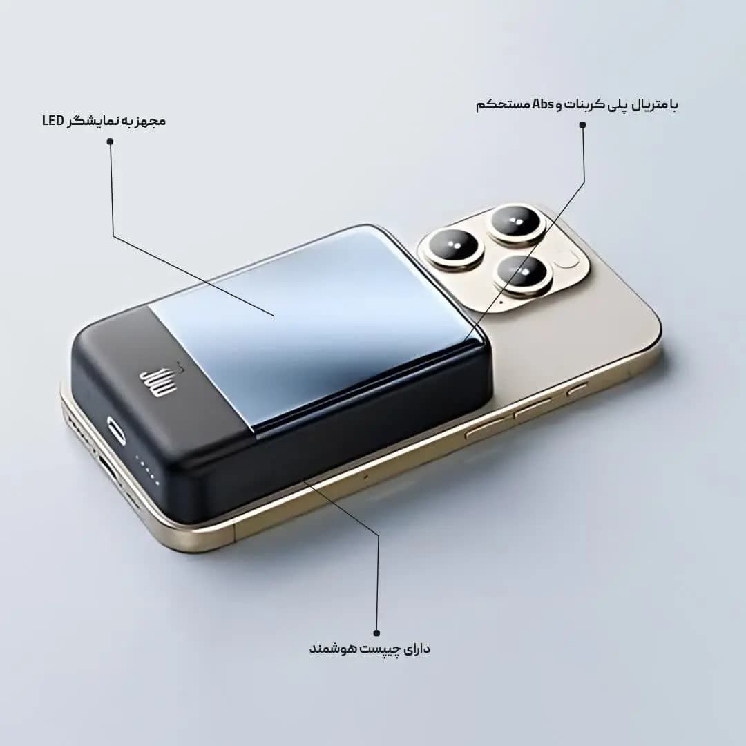 پاوربانک وایرلس 20000 مک دودو مدل MCDODO MC-502 POWER BANK — تصویر ۴