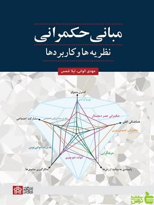 مبانی حکمرانی نظریه ها و کاربردها دانشگاه علامه طباطبایی