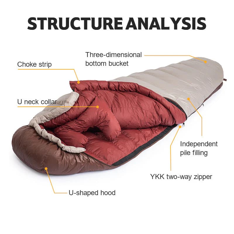 کیسه خواب نیچرهایک 2 درجه – پر اردک Naturehike (Snowbird 2) Mummy duck down sleeping bag – XL (620G) — تصویر ۸