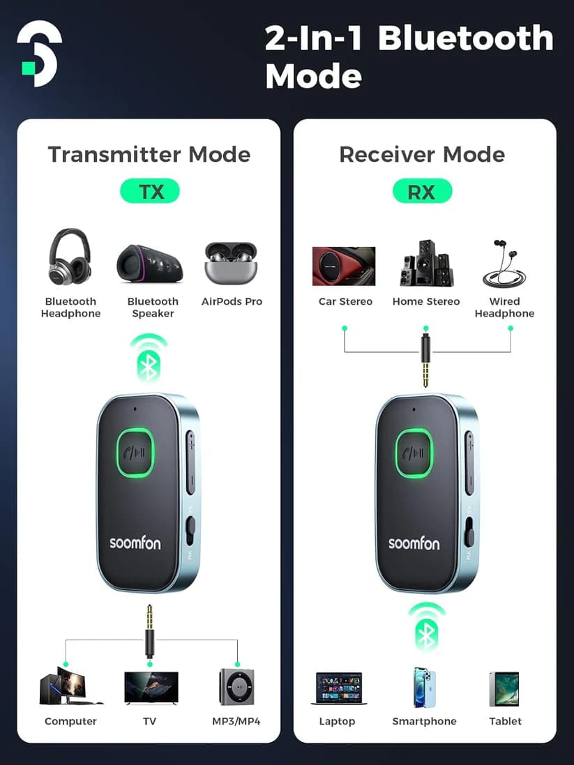 فرستنده و گیرنده بلوتوث 5.3 دو در یک، جک 3.5 میلیمتری برند soomfon — تصویر ۳