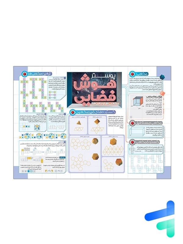 پوستر هوش فضایی مکعب ها همراه با تاس سایز A3 نارنجی