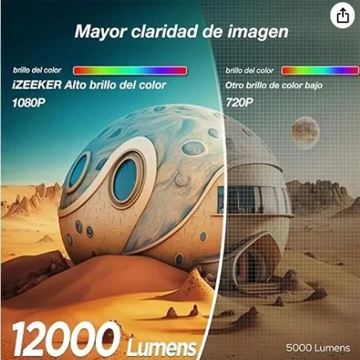 ویدیو پروژکتور آیزیکرIZEEKER مدل iPL320 — تصویر ۳