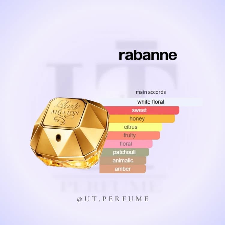 عطر پاکو رابان لیدی میلیون – Paco Rabanne Lady Million زنانه — تصویر ۳