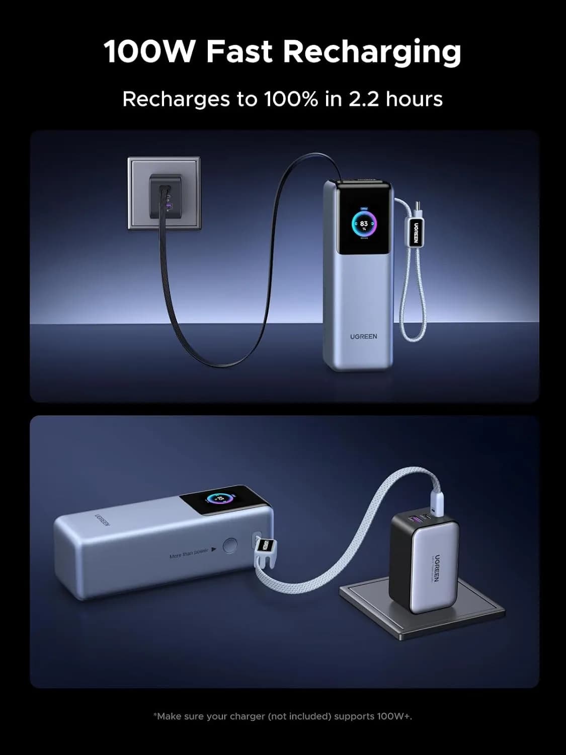پاوربانک 25000 میلی آمپر یوگرین UGREEN Nexode Pro 25000mAh 200W PB728 — تصویر ۹