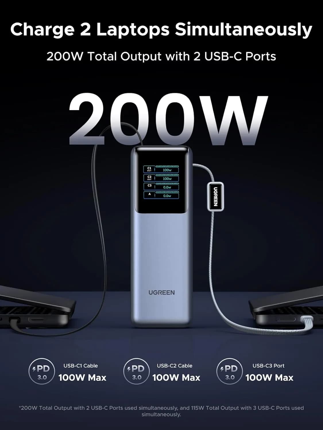 پاوربانک 25000 میلی آمپر یوگرین UGREEN Nexode Pro 25000mAh 200W PB728 — تصویر ۵