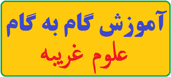 دانلود مجموعه فیلم گام به گام دعانویسی