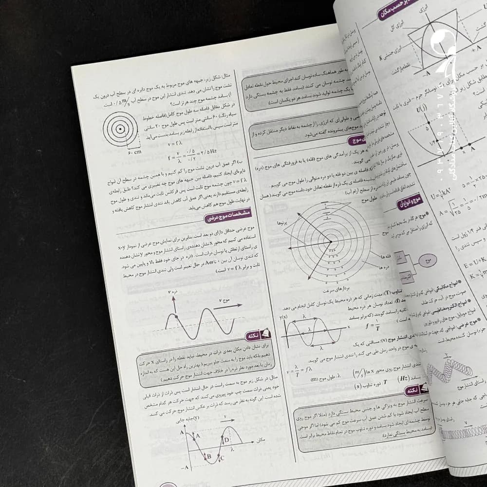 کتاب سیگنال بیست فیزیک دوازدهم تجربی خط سفید (دست دوم) — تصویر ۳