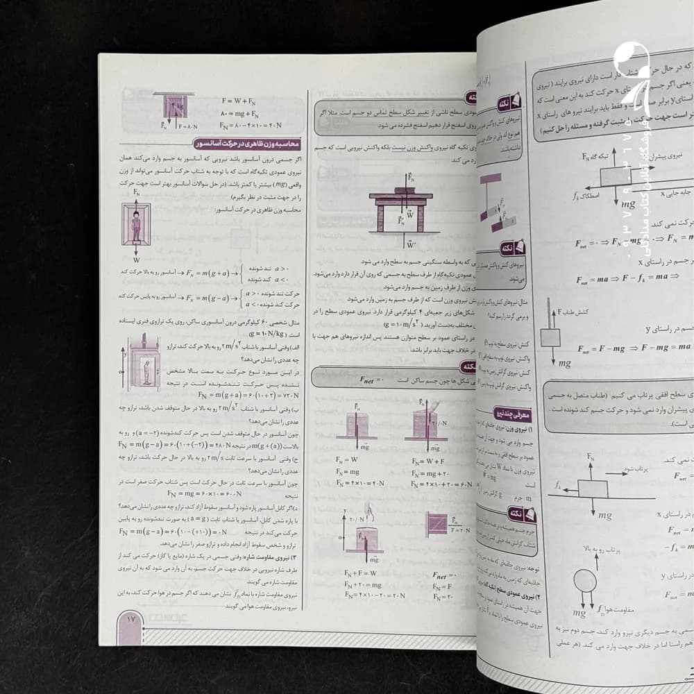 کتاب سیگنال بیست فیزیک دوازدهم تجربی خط سفید (دست دوم) — تصویر ۲