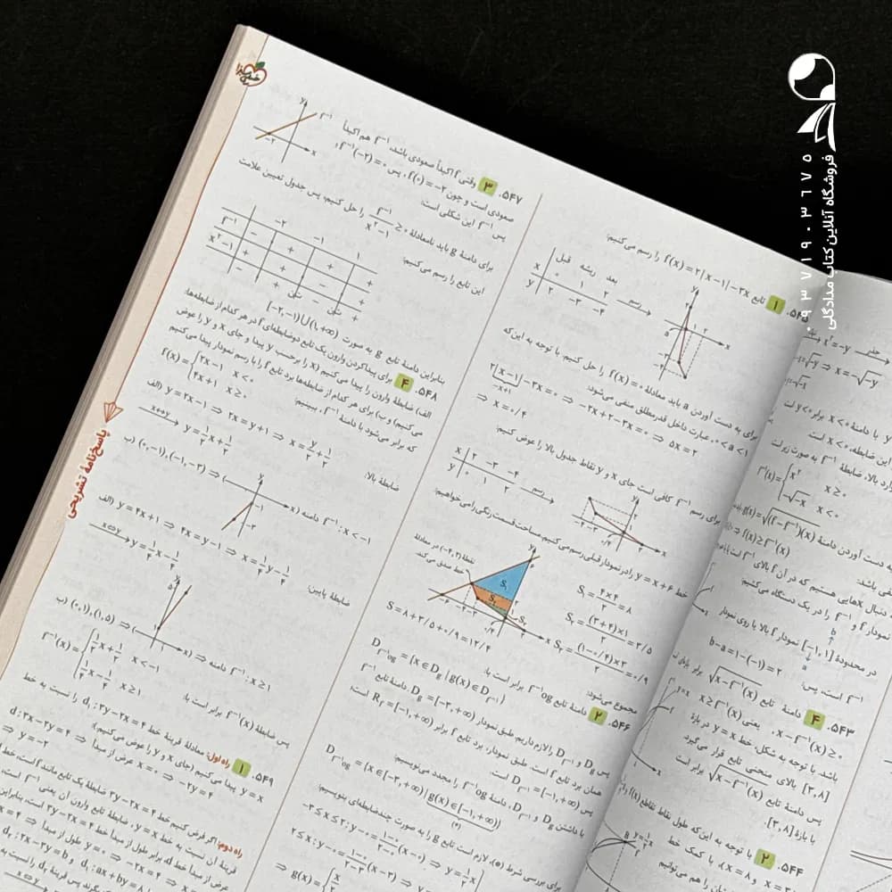 کتاب ریاضیات رشته تجربی جامع کنکور تست انتشارات خیلی سبز جلد دوم (دست دوم) — تصویر ۳