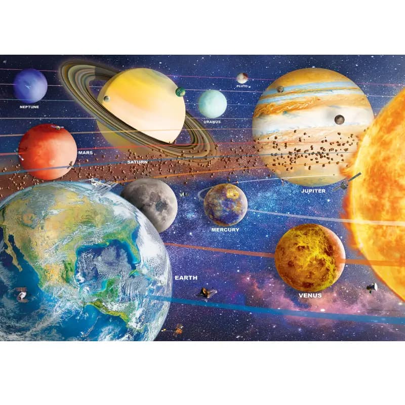 پازل 550 تکه یوروگرافیک طرح Planet Earth کد 5862 — تصویر ۳